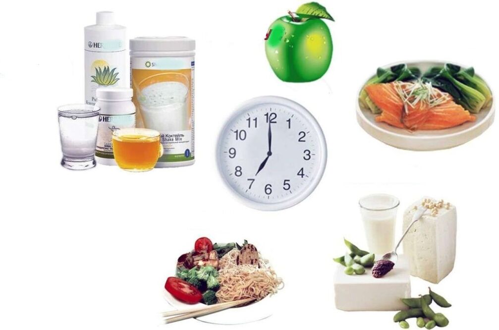 Plan de nutrición adecuado para bajar de peso